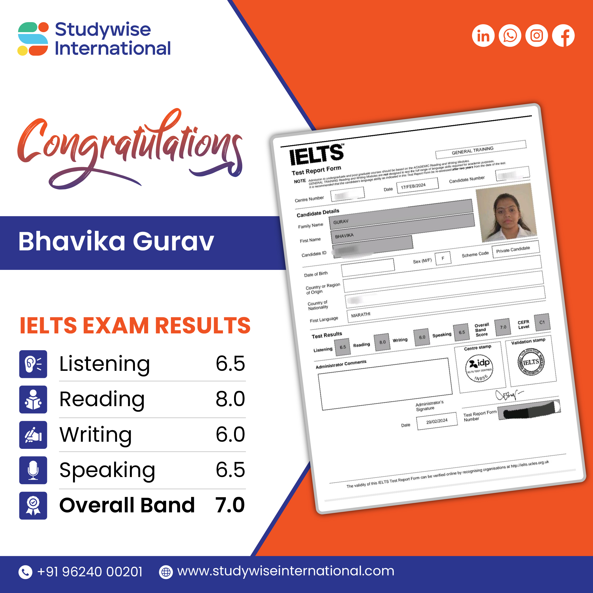 IELTS Score Post-11